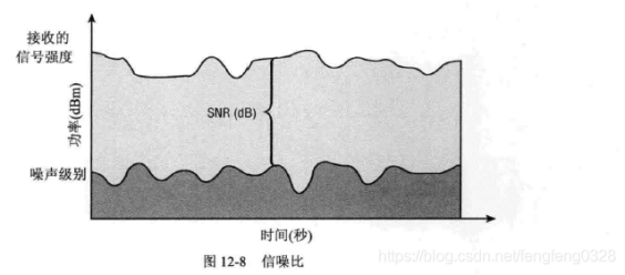微波射頻公司有哪些？深圳射頻微波廠(chǎng)家哪家做的比較好？