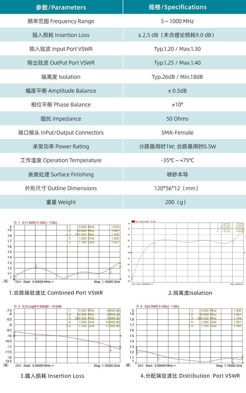 參數(shù)圖、曲線圖.jpg/