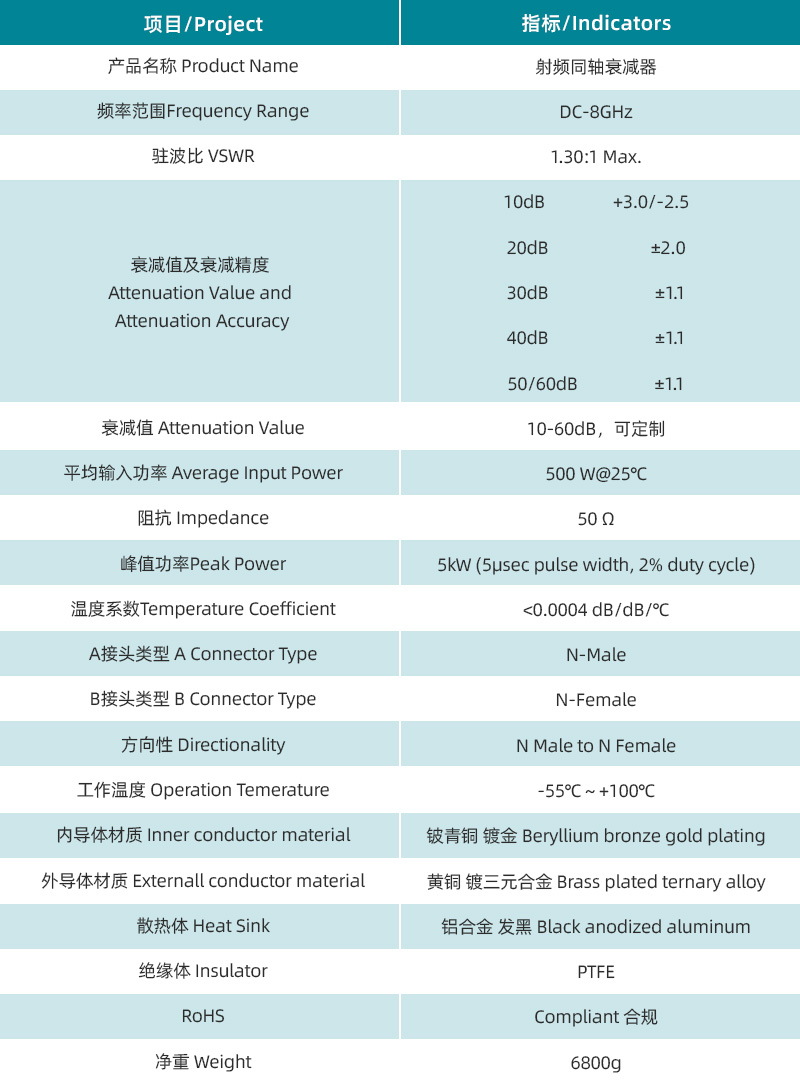 規(guī)格書(shū).jpg/
