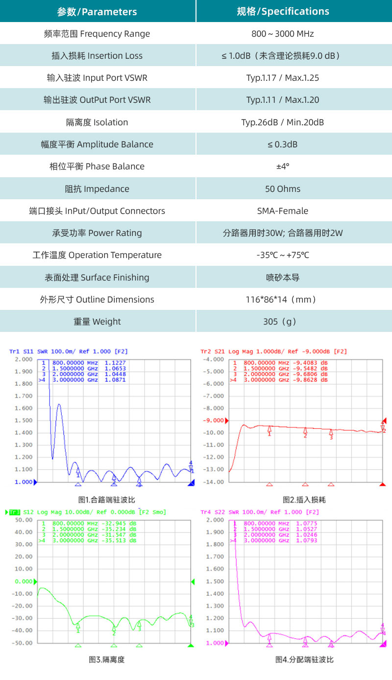 參數(shù)圖、曲線圖.jpg/